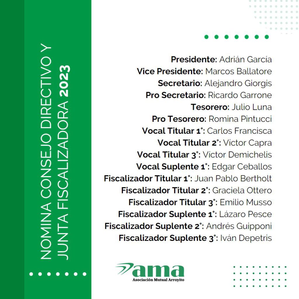 Presentación de nuestro Consejo Directivo y Junta Fiscalizadora de la Asociación Mutual Arroyito